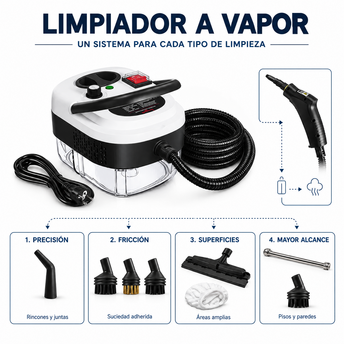La grasa pegada que nada quita... se rinde ante el vapor