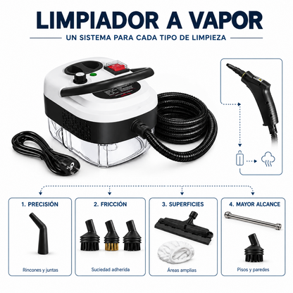 La grasa pegada que nada quita... se rinde ante el vapor